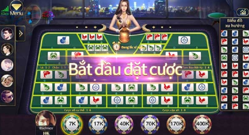Lựa chọn cổng game uy tín