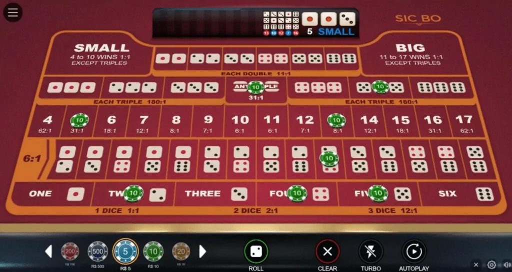 Tài xỉu online twin